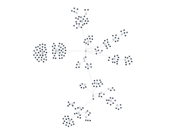 ForceSimulation - tree